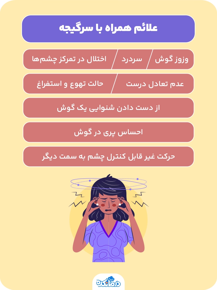  اینفوگرافیک علائم همراه با سرگیجه