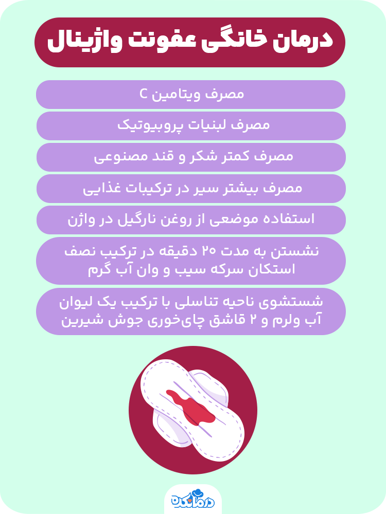 اینفوگرافیک درمان خانگی عفونت واژینال