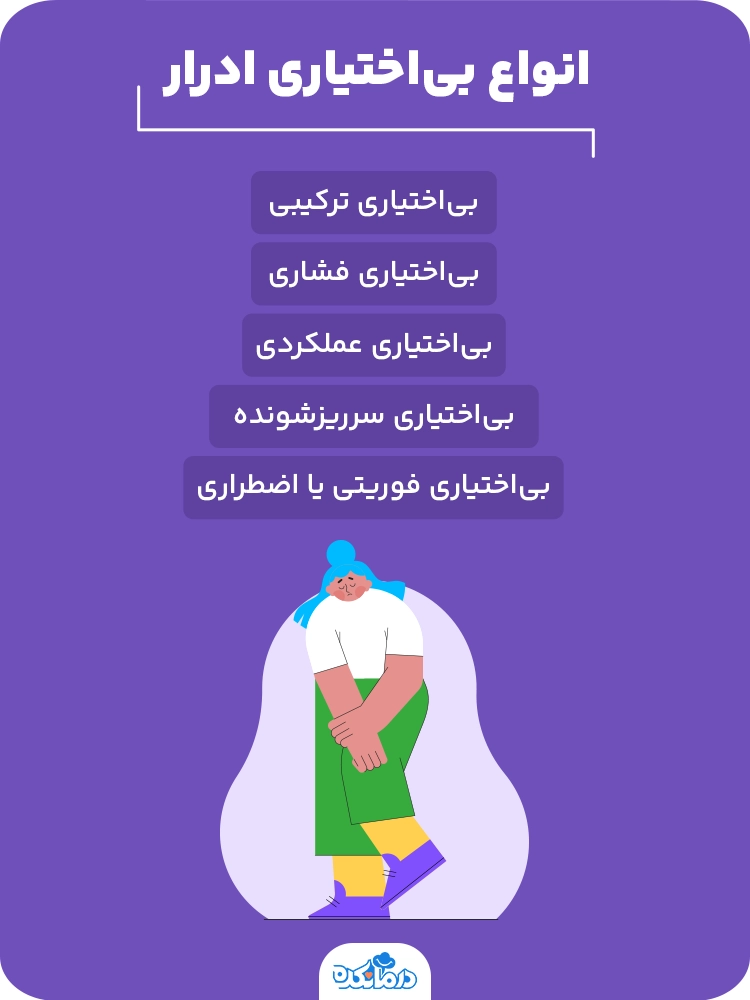 اینفوگرافی درباره انواع بی‌اختیاری ادرار