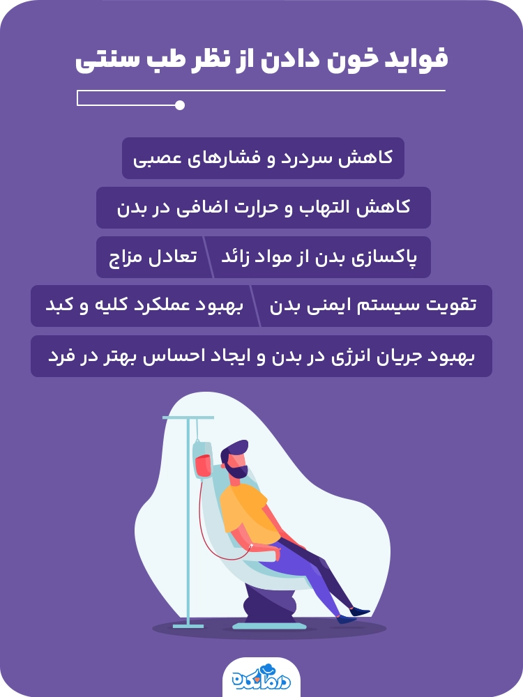 اینفوگرافیک فواید اهدای خون از نظر طب سنتی