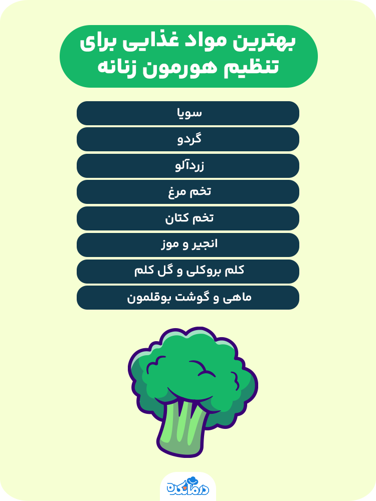 اینفوگرافیک بهترین مواد غذایی برای تنظیم هورمون زنانه