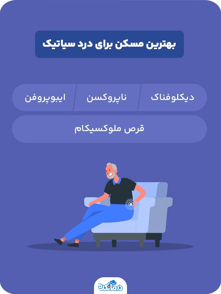 اینفوگرافیک بهترین مسکن برای درد سیاتیک