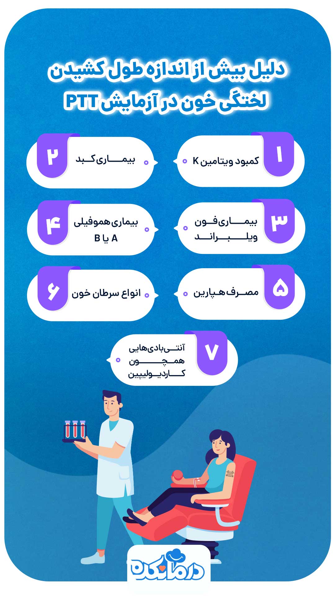 اینفوگرافی از دلایل بیش از اندازه طول کشیدن لختگی خون در تست ptt