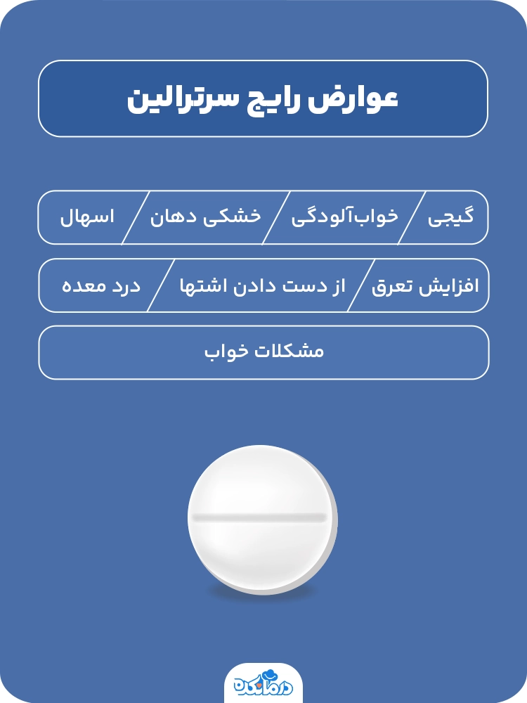 اینفوگرافیک عوارض رایج سرترالین