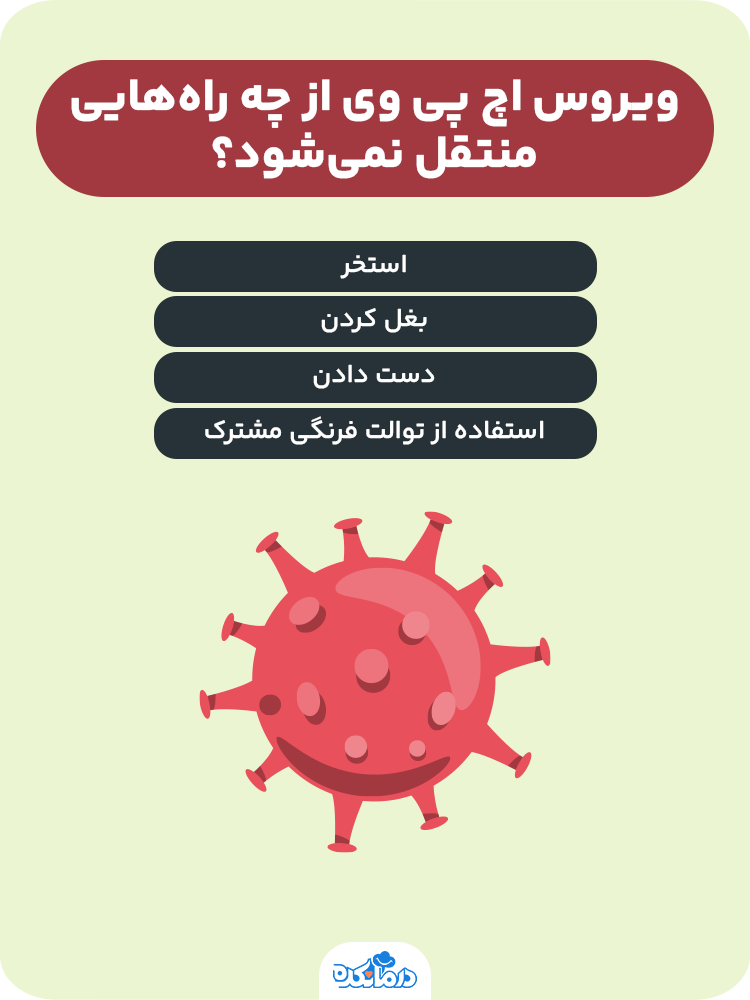  اینفوگرافیک ویروس اچ پی وی از چه راه‌هایی منتقل نمی‌شود؟
