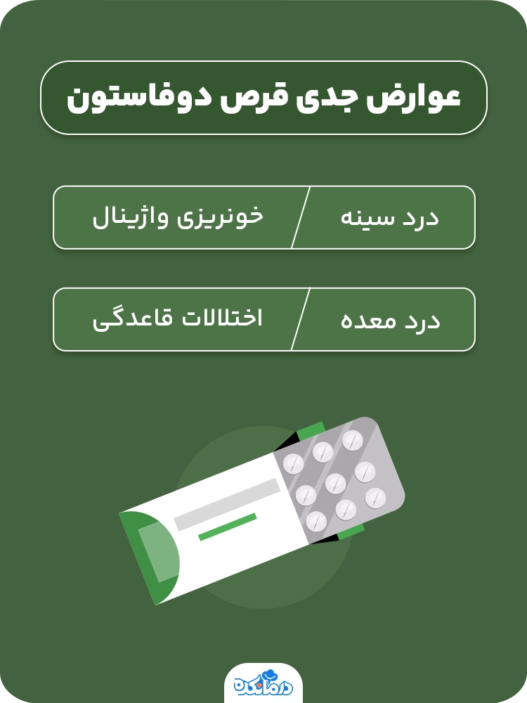 اینفوگرافی در مورد عوارض جدی قرص دوفاستون