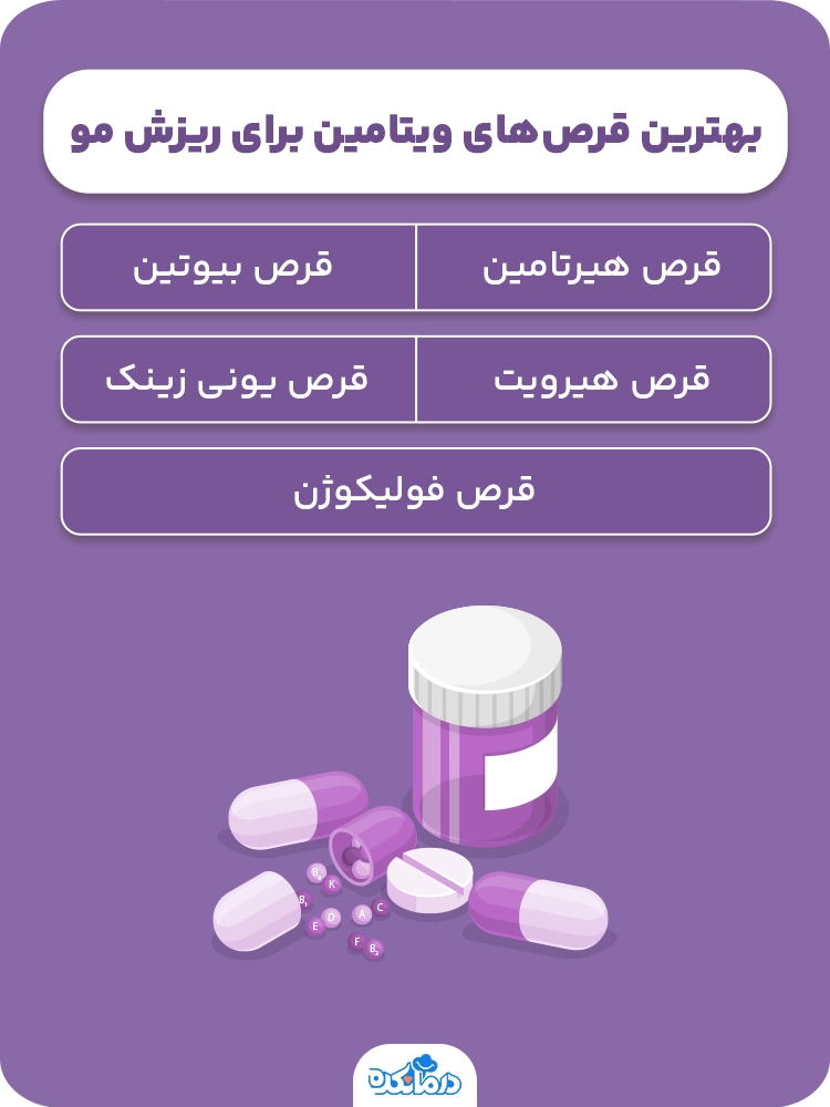 آلترنیتیو: اینفوگرافیک بهترین قرص‌های ویتامین برای ریزش مو (لطفا فقط تیترهای سه را بنویسید)