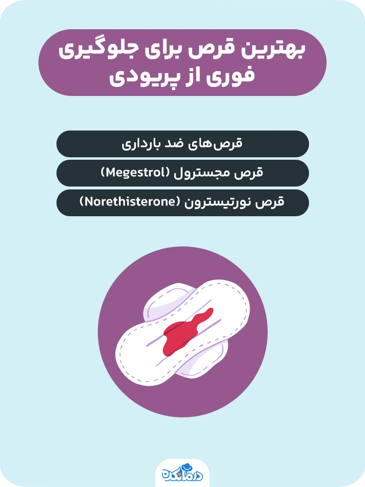 اینفوگرافیک بهترین قرص برای جلوگیری فوری از پریودی