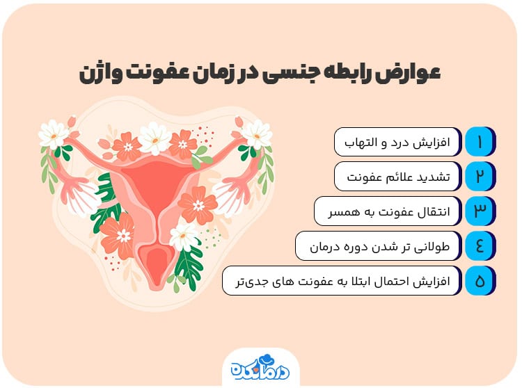 عوارض رابطه جنسی در زمان عفونت واژن