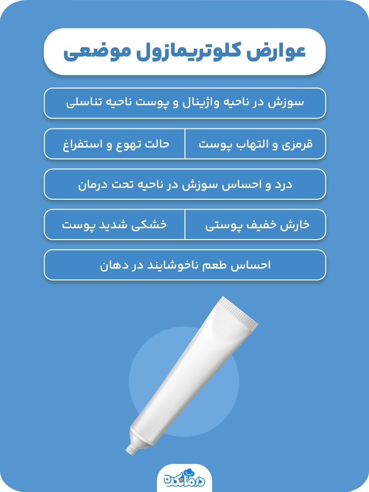  اینفوگرافیک عوارض کلوتریمازول موضعی