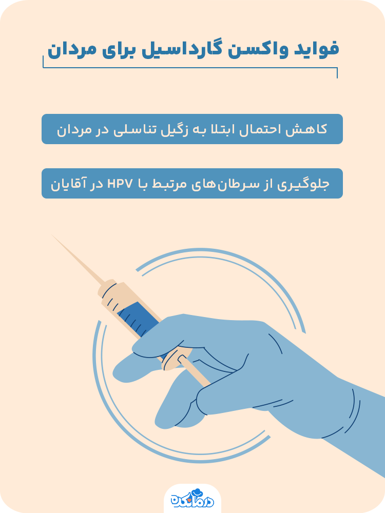 اینفوگرافیک فواید واکسن گارداسیل برای مردان 