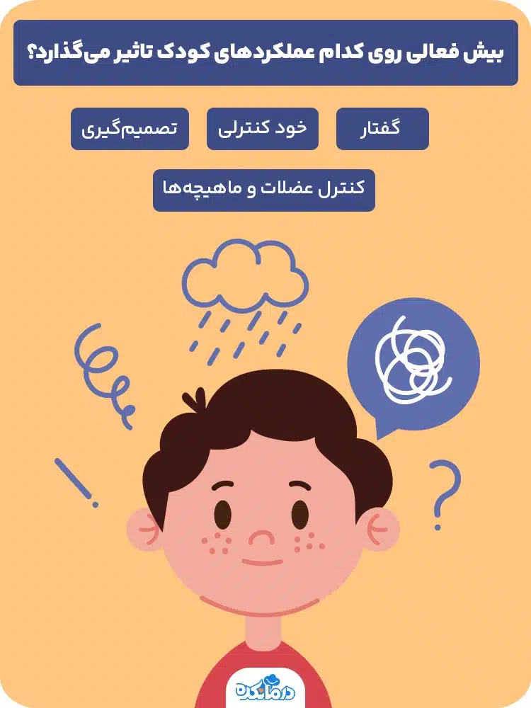 اینفوگرافیک بیش فعالی روی کدام عملکردهای کودک تاثیر می‌گذارد؟