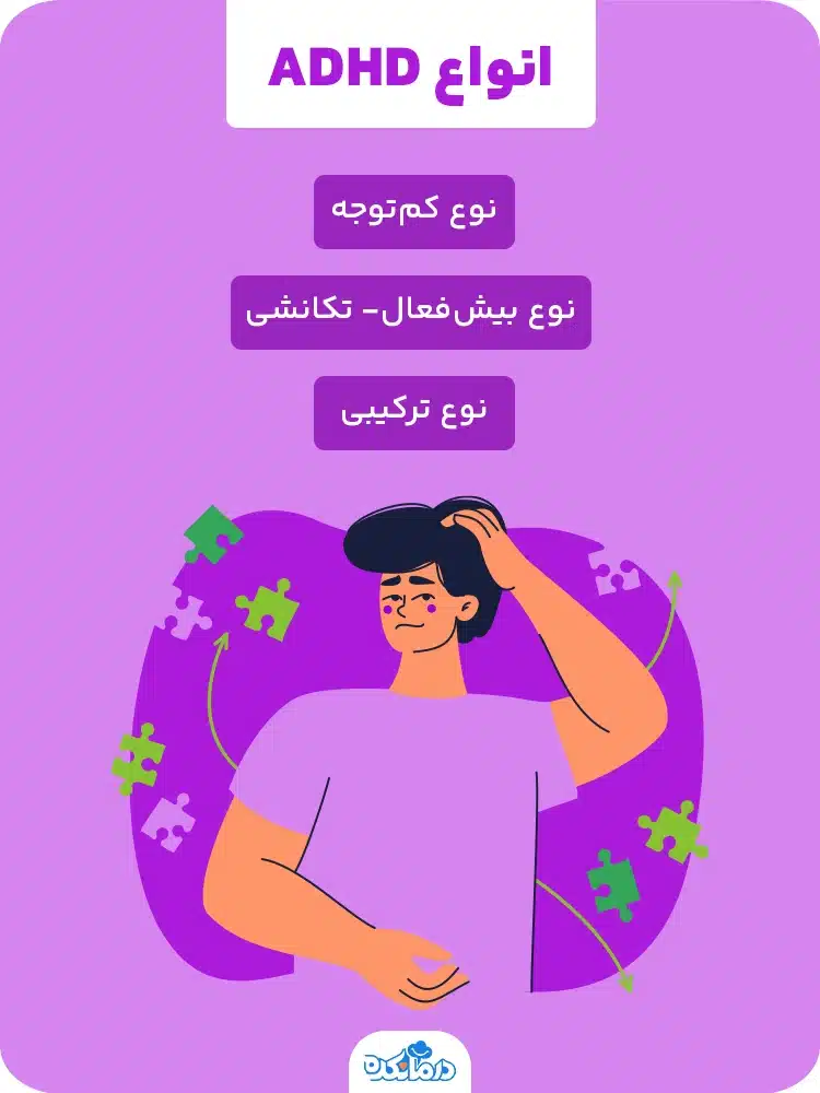 اینفوگرافی درباره انواع بیش فعالی