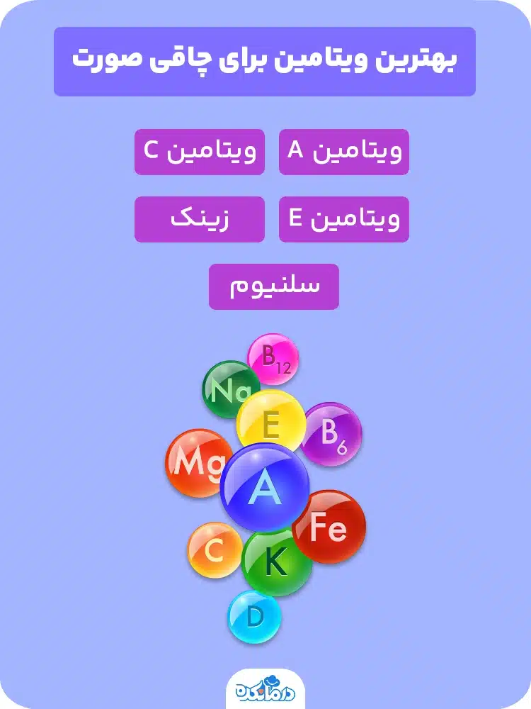 اینفوگرافی درباره بهترین ویتامین برای چاقی صورت