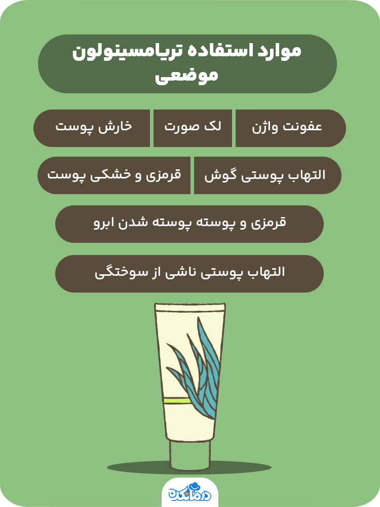  اینفوگرافیک موارد استفاده تریامسینولون موضعی