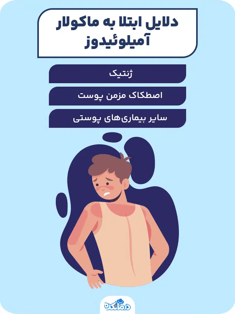 اینفوگرافی درباره دلایل ابتلا به ماکولار آمیلوئیدوز