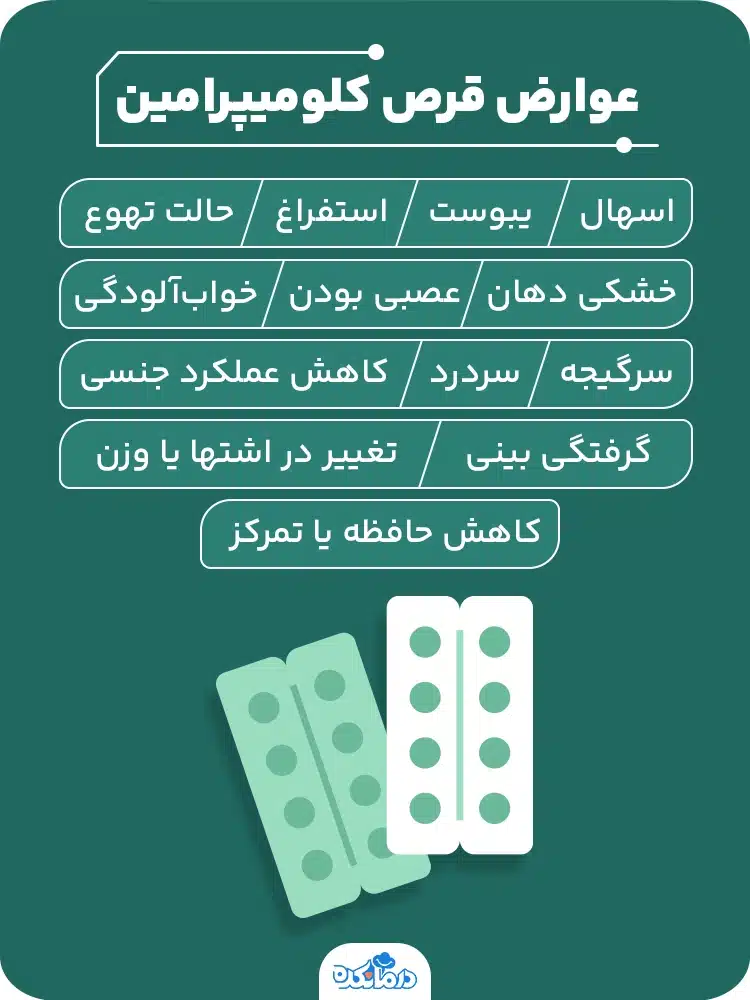 اینفوگرافی درباره عوارض قرص کلومیپرامین