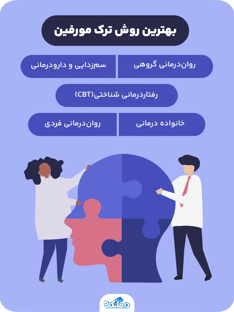 اینفوگرافیک بهترین روش ترک مورفین