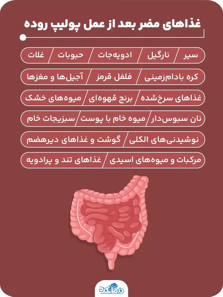 اینفوگرافی غذاهای مضر بعد از عمل پولیپ روده