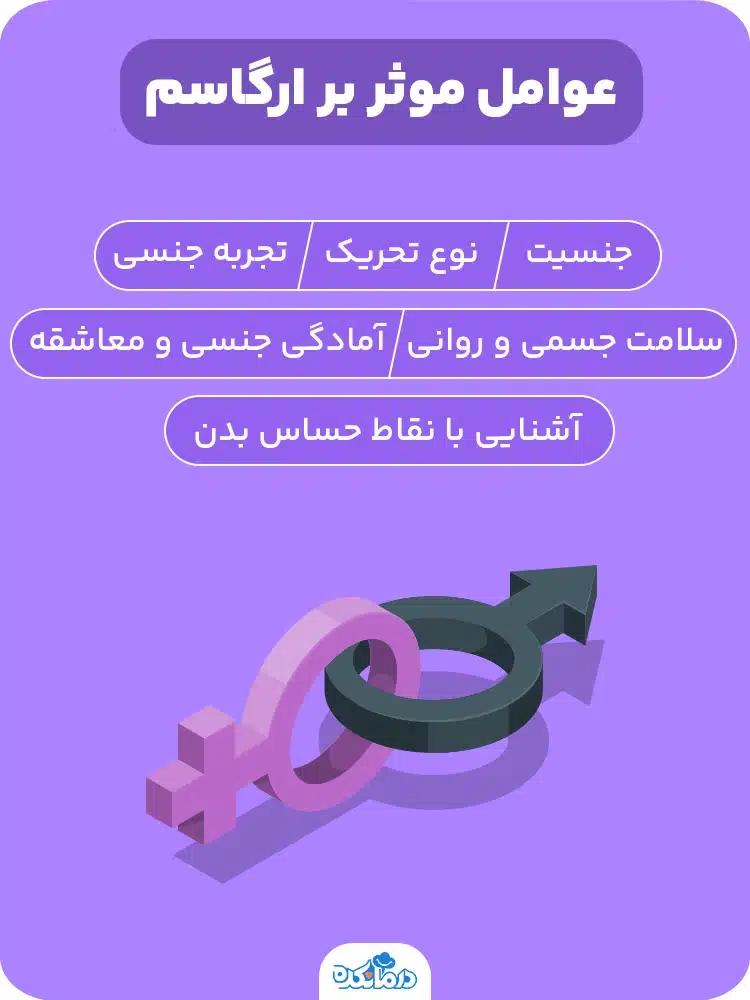 اینفوگرافیک عوامل موثر بر ارگاسم