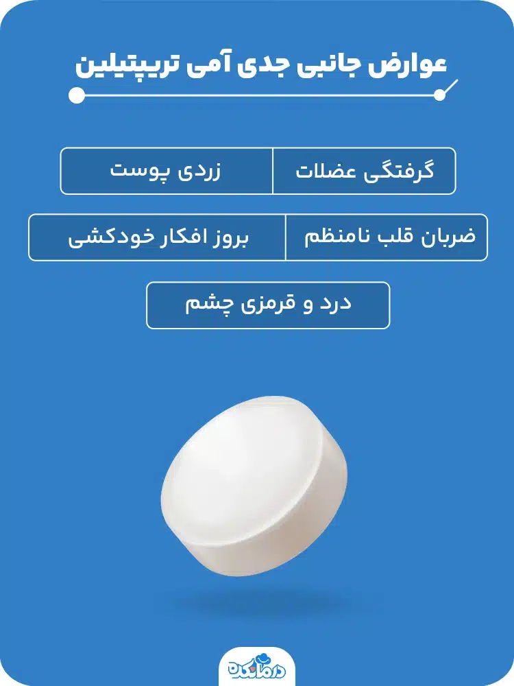 اینفوگرافیک عوارض جانبی جدی آمی تریپتیلین