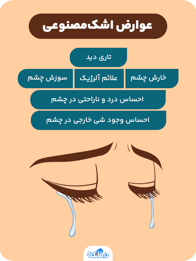 اینفوگرافیک عوارض اشک‌مصنوعی