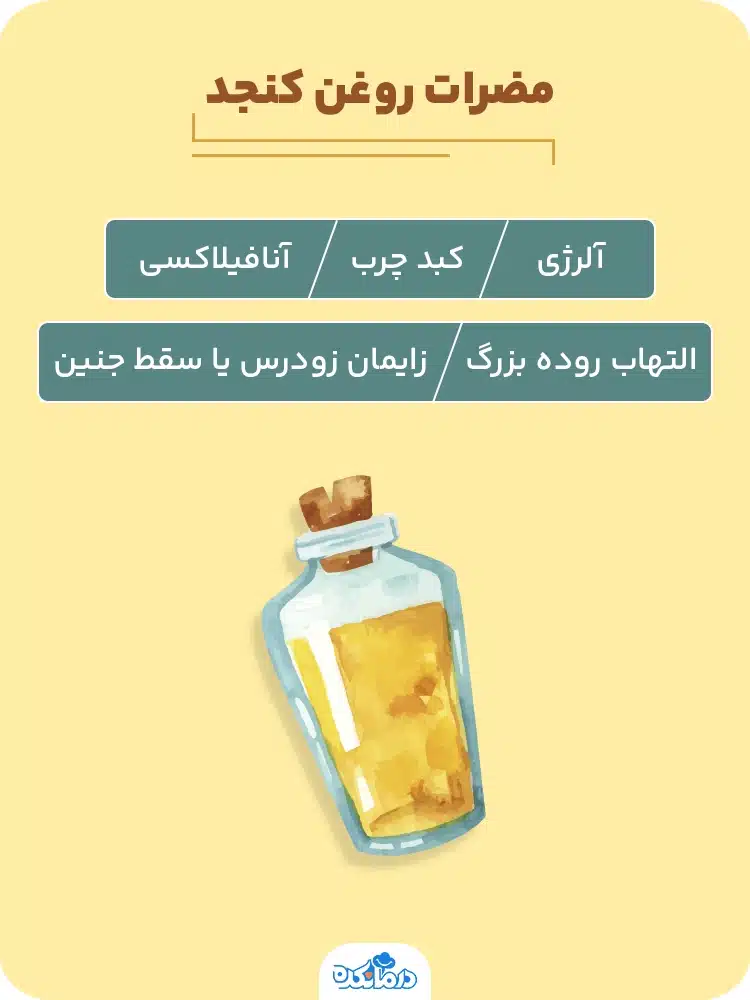  اینفوگرافیک مضرات روغن کنجد