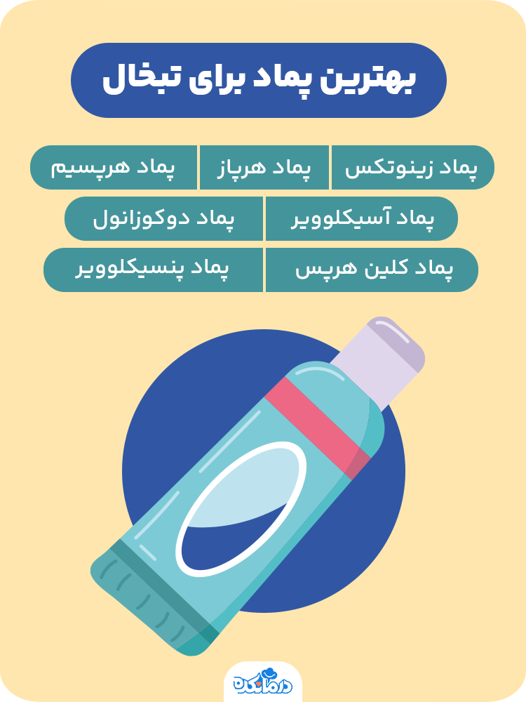 اینفوگرافیک بهترین پماد برای تبخال