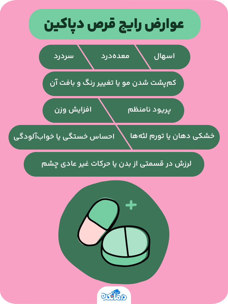 اینفوگرافی درباره عوارض رایج قرص دپاکین