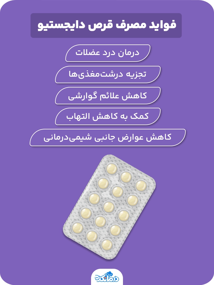 اینفوگرافی درباره فواید مصرف قرص دایجستیو