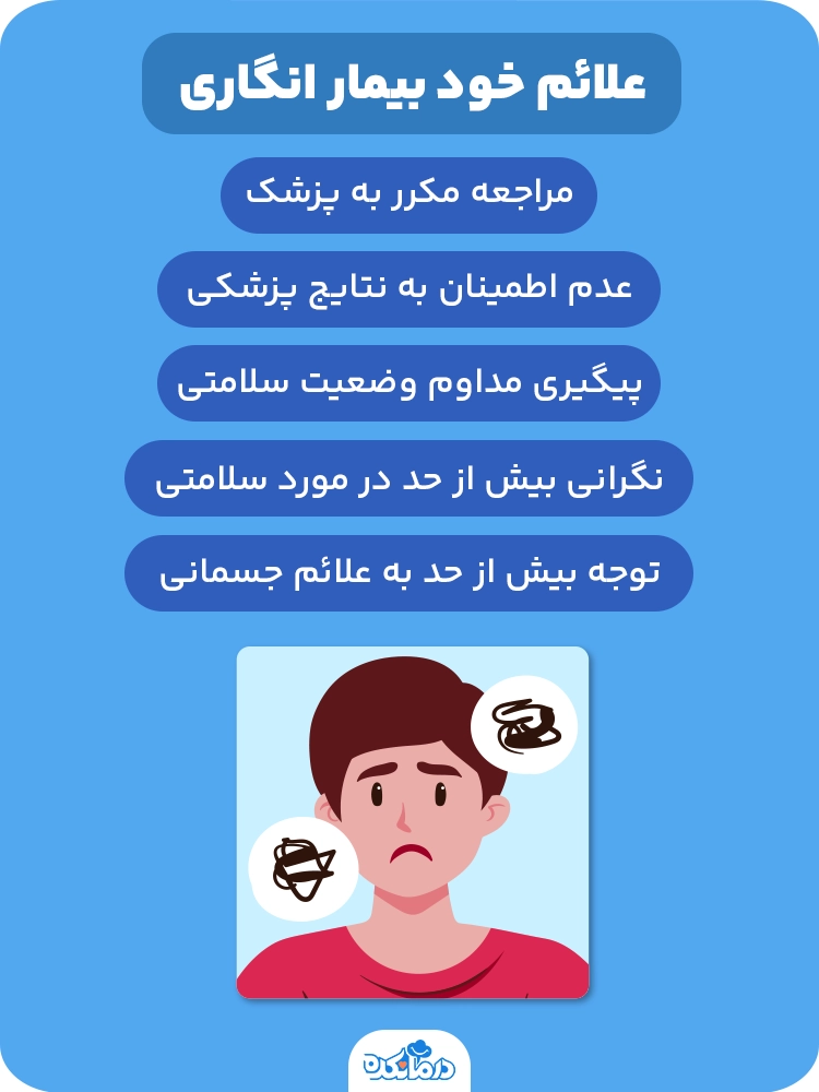 اینفوگرافیک علائم خود بیمار انگاری 