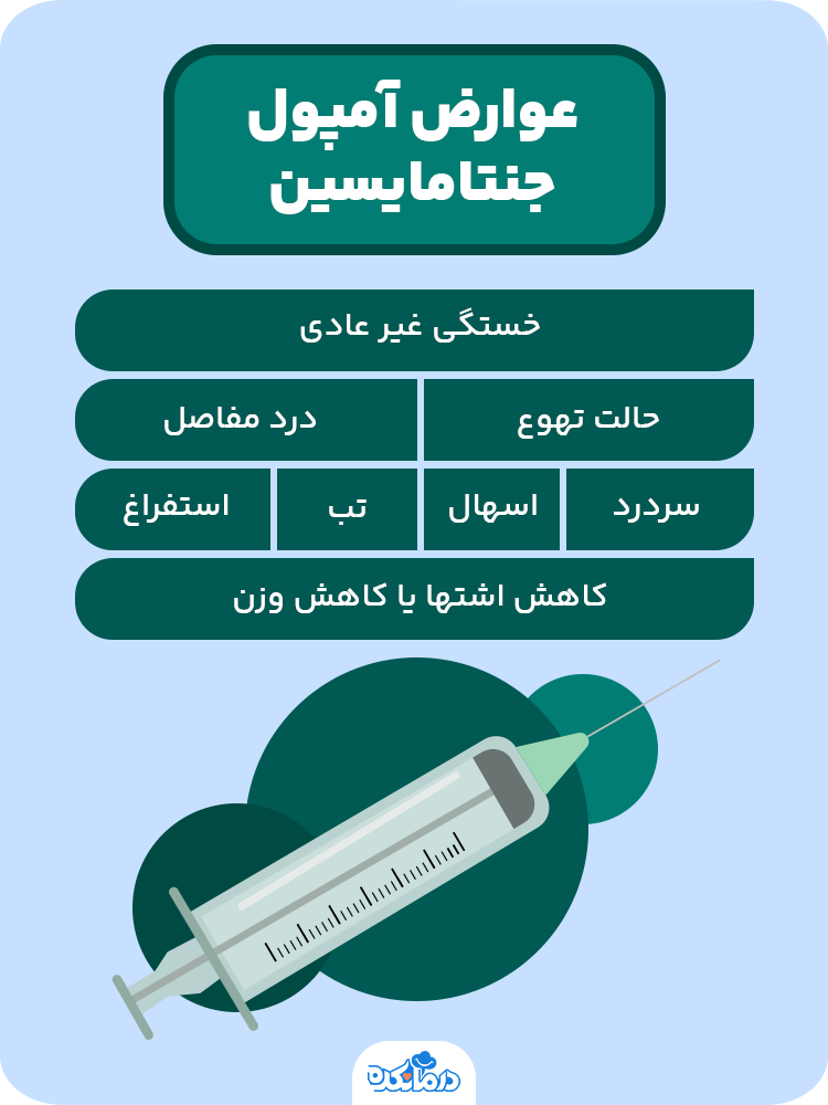 اینفوگرافی درباره عوارض آمپول جنتامایسین