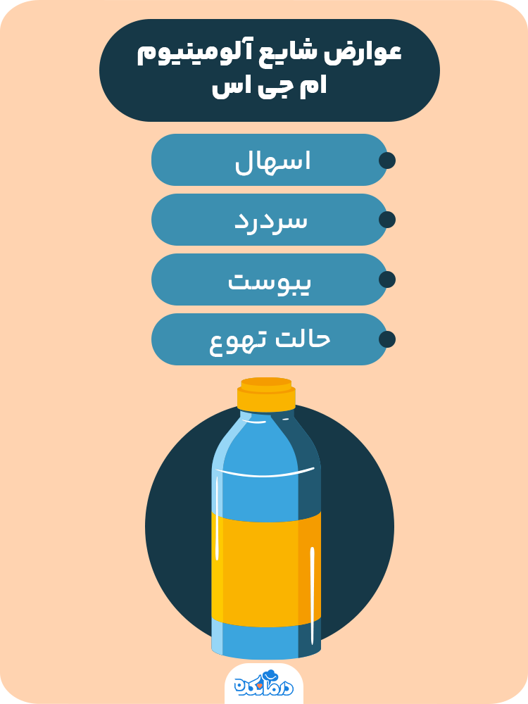 اینفوگرافی درباره عوارض شایع آلومینیوم ام جی اس