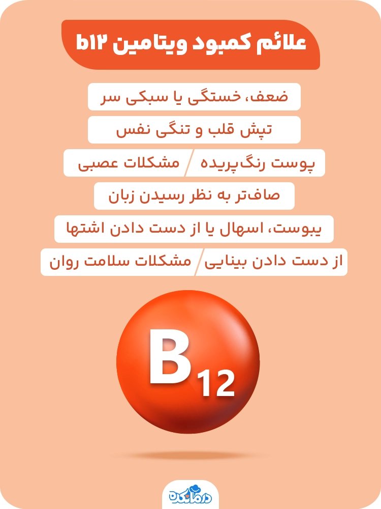 اینفوگرافی درباره علائم کمبود ویتامین b12