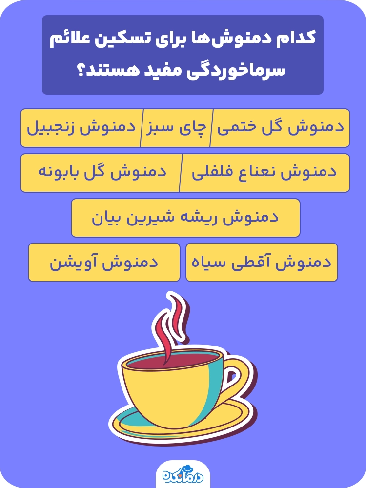 اینفوگرافیک کدام دمنوش‌ها برای تسکین علائم سرماخوردگی مفید هستند؟ (دمنوش برای درمان سرماخوردگی)