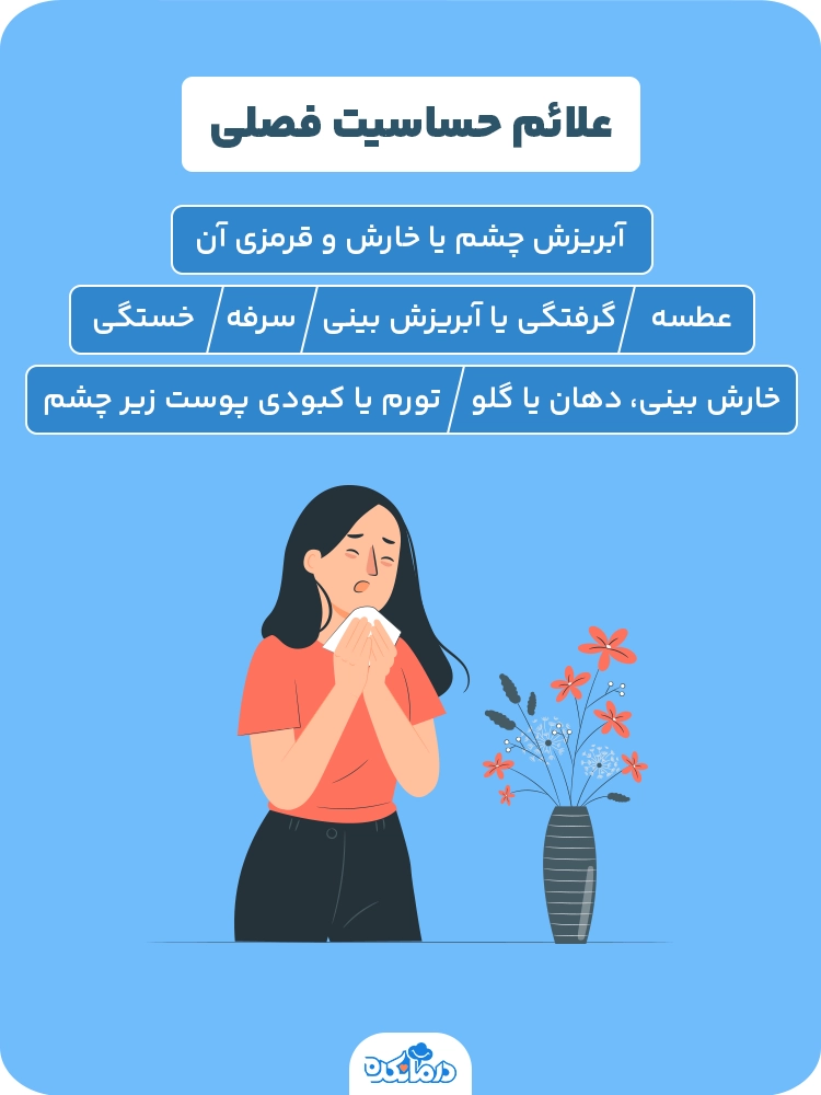 اینفوگرافی درباره علائم حساسیت فصلی