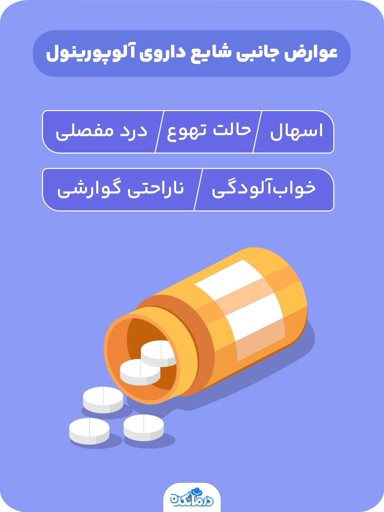 اینفوگرافیک عوارض جانبی شایع داروی آلوپورینول