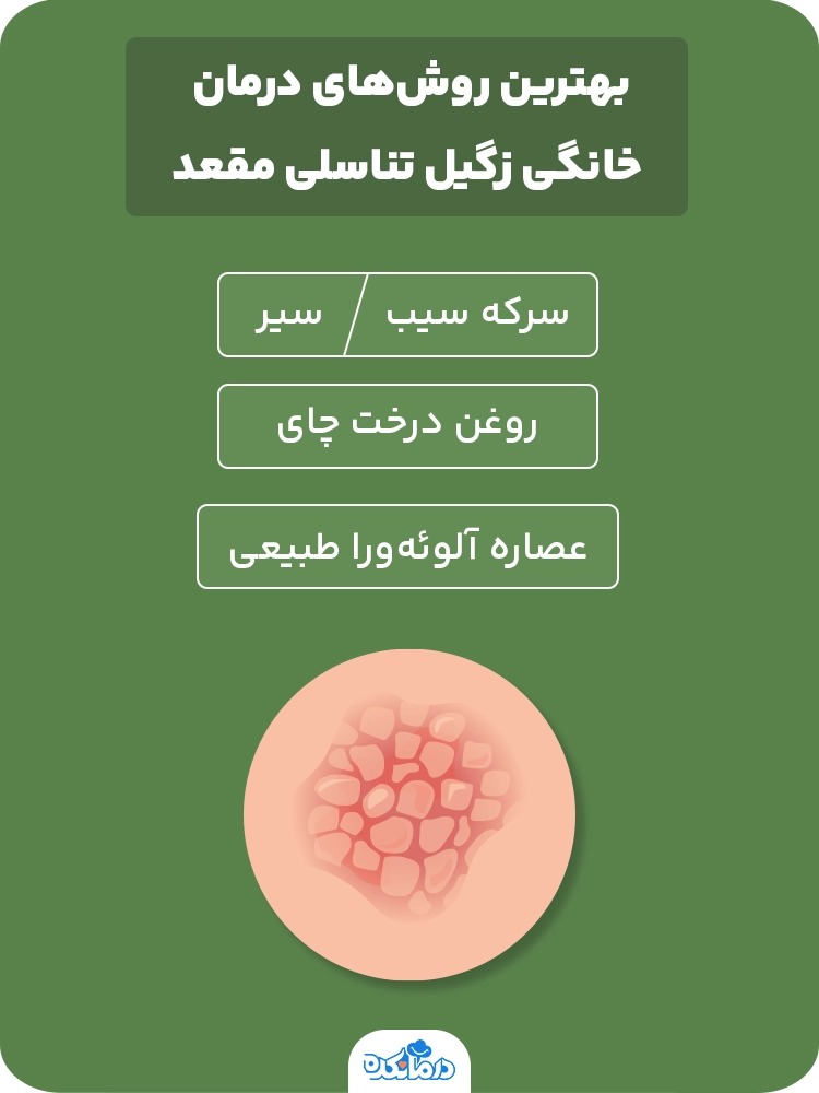 اینفوگرافیک بهترین روش‌های درمان خانگی زگیل تناسلی مقعد 
سرکه سیب، روغن درخت چای، سیر، عصاره آلوئه‌ورا طبیعی