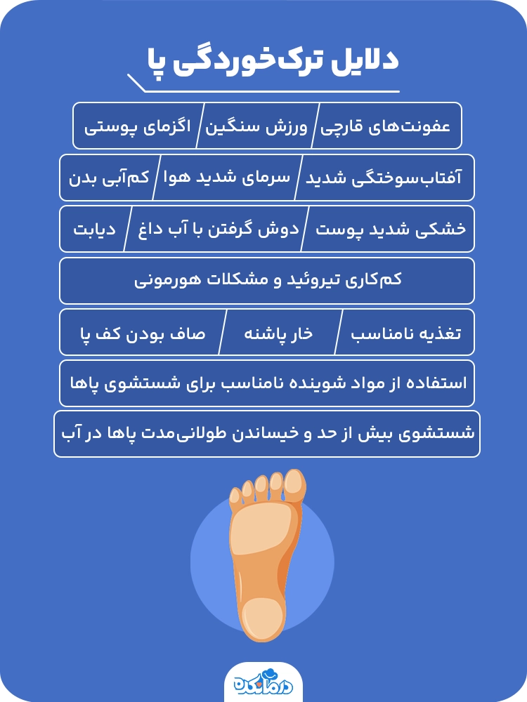 اینفوگرافی دلایل ترک‌خوردگی پا