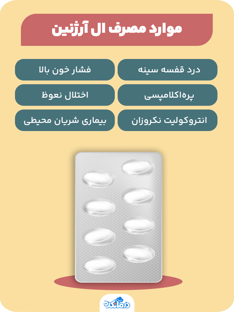 اینفوگرافی درباره موارد مصرف ال آرژنین