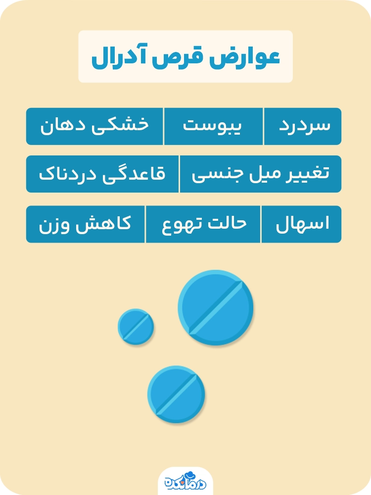 اینفوگرافی درباره عوارض قرص آدرال