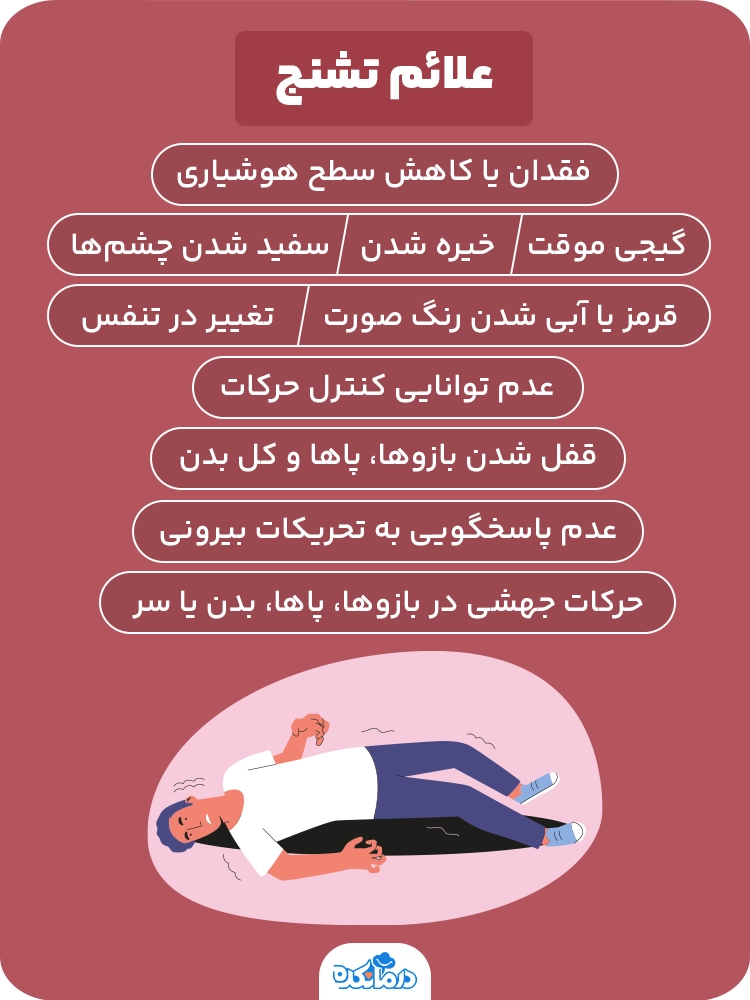  اینفوگرافیک علائم تشنج