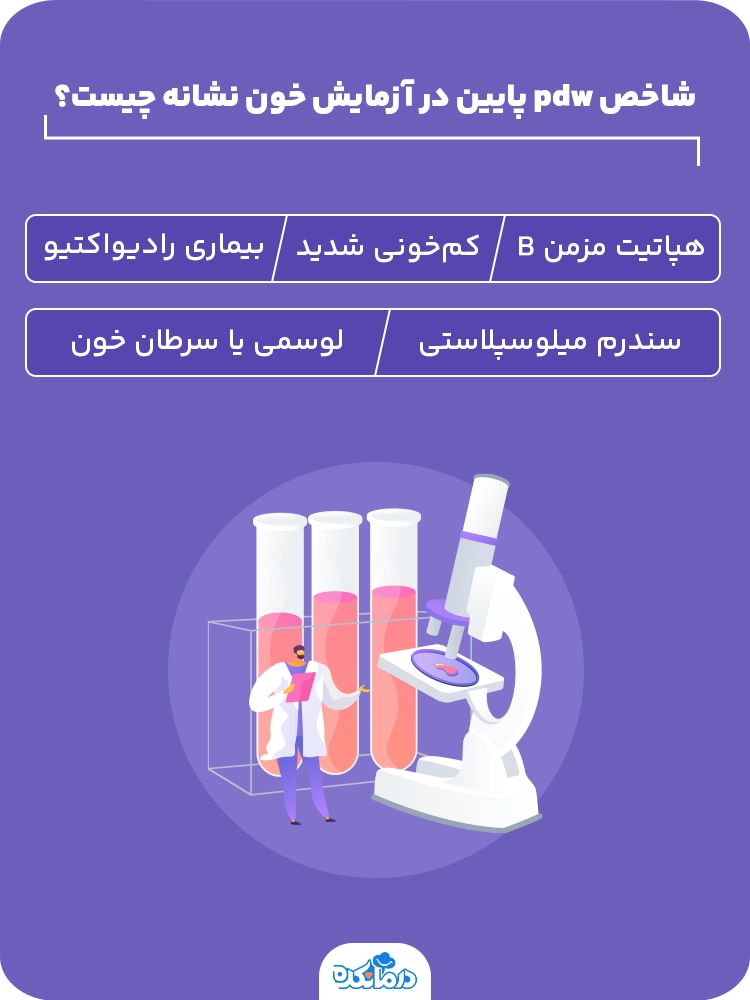 اینفوگرافیک شاخص pdw پایین در آزمایش خون نشانه چیست؟ 