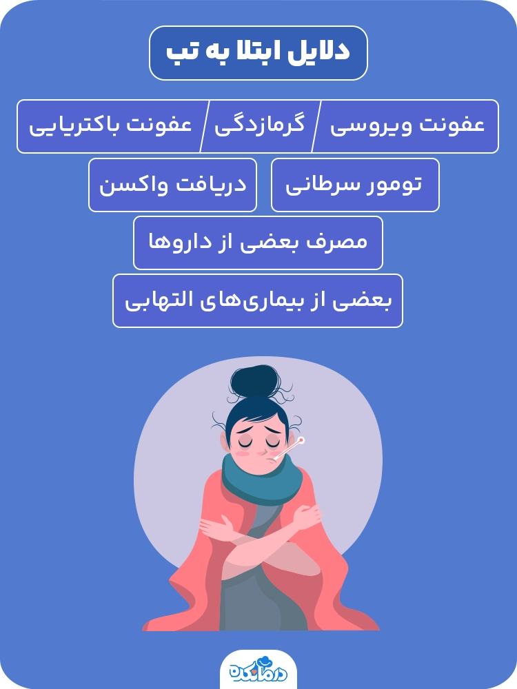 اینفوگرافی «دلایل ابتلا به تب»