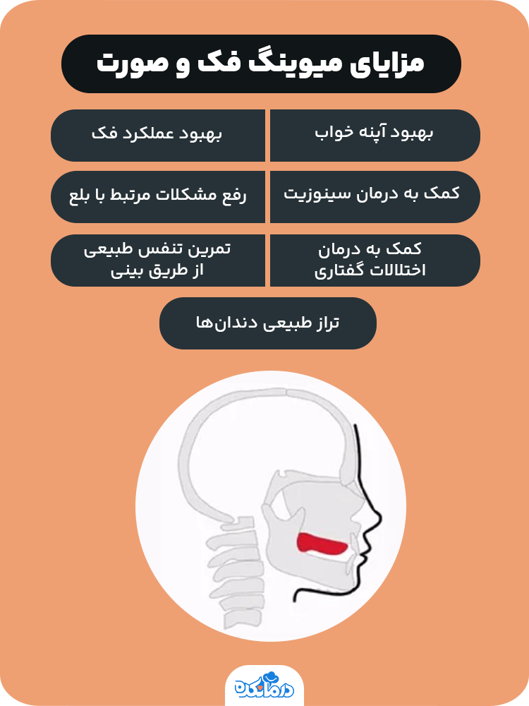  اینفوگرافیک مزایای میوینگ فک و صورت