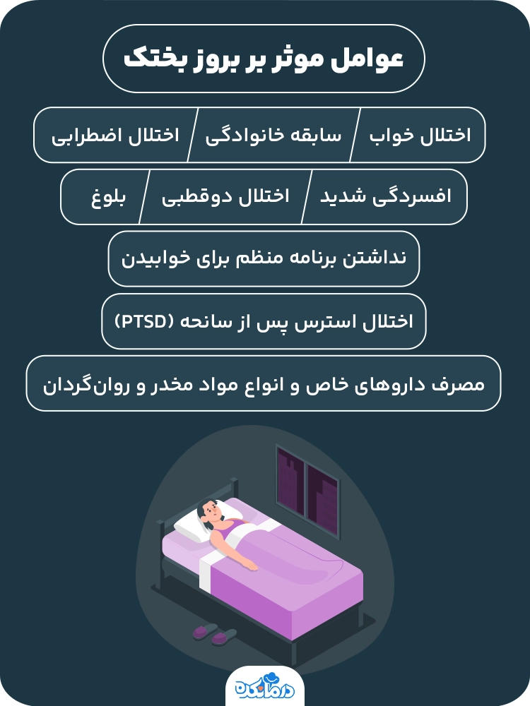 اینفوگرافی عوامل موثر بر بروز بختک در خواب