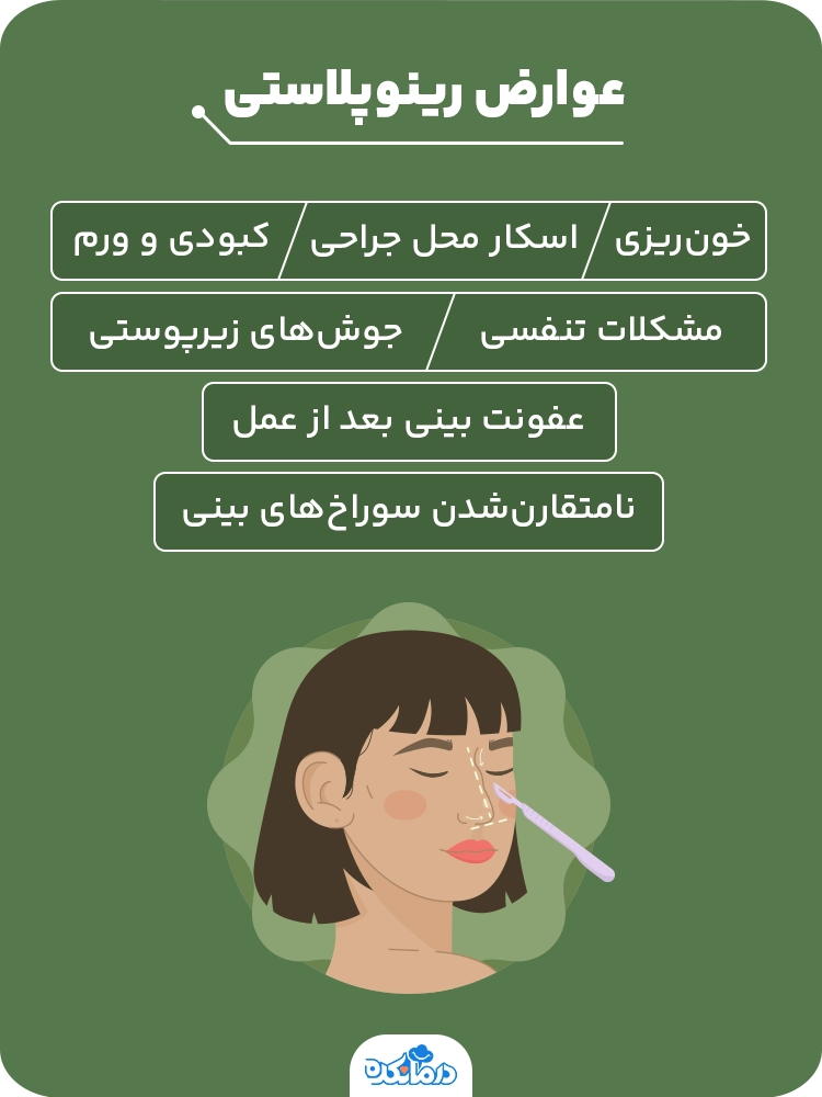 اینفوگرافی عوارض رینوپلاستی.