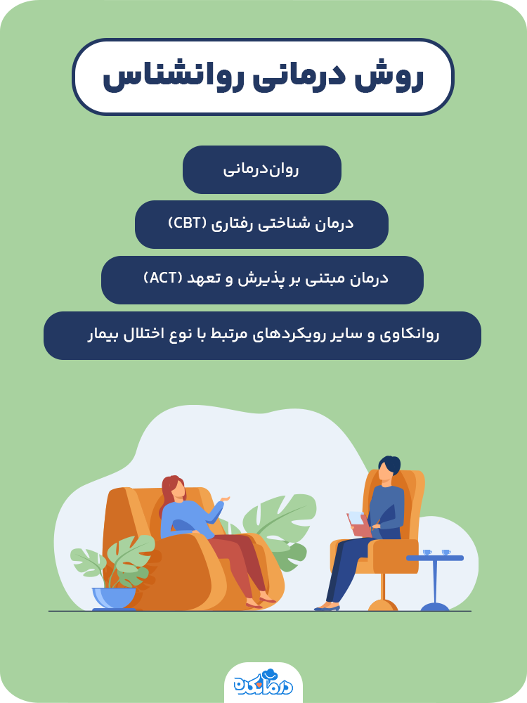 اینفوگرافیک روش درمانی روانشناس