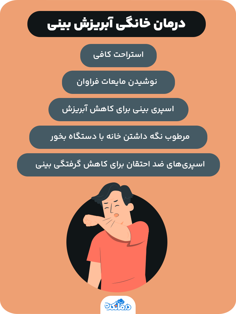 اینفوگرافیک درمان خانگی آبریزش بینی