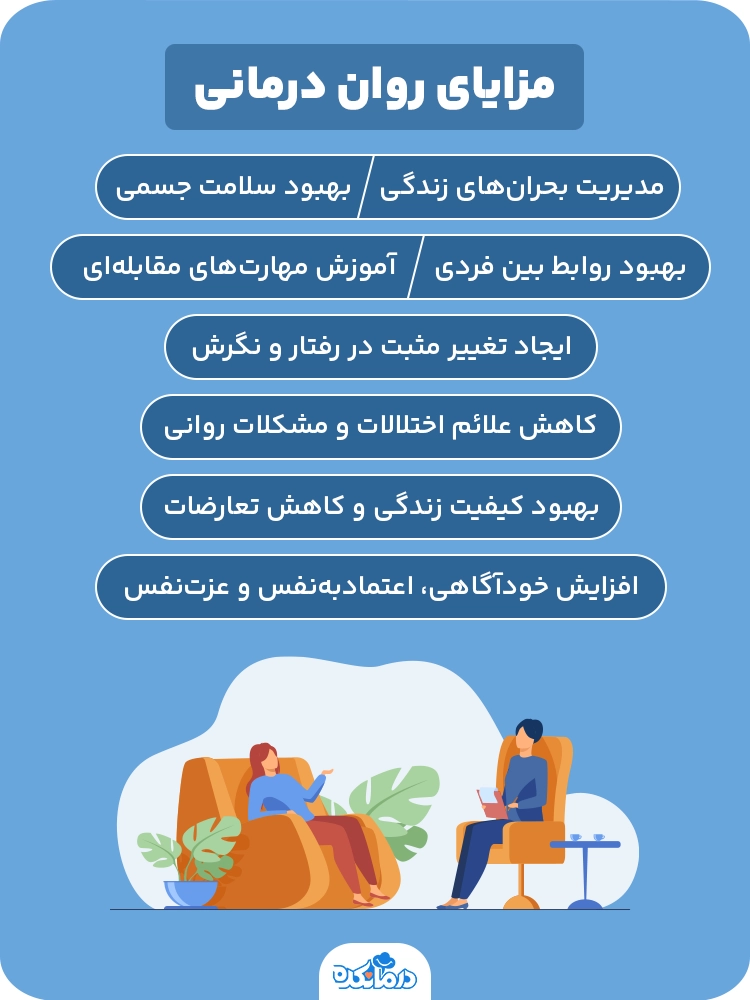  اینفوگرافیک مزایای روان درمانی